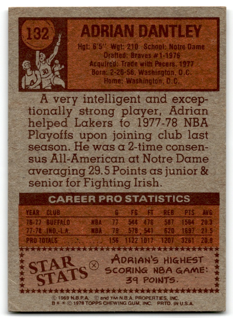 1978-79 Topps Adrian Dantley #132 card back image