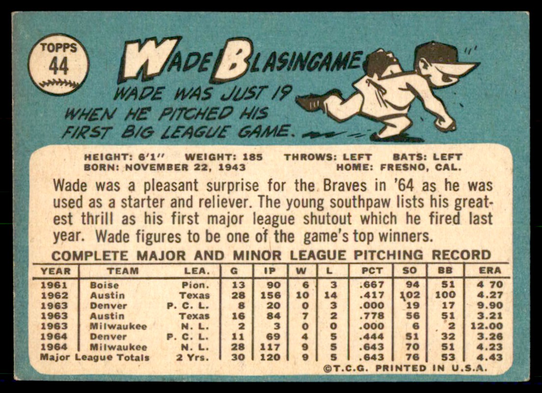 1965 Topps Wade Blasingame #44 card back image