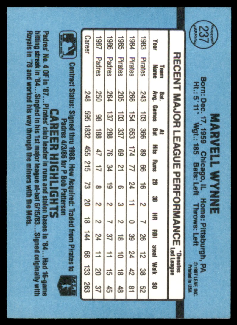 1988 Donruss Marvell Wynne #237 card back image