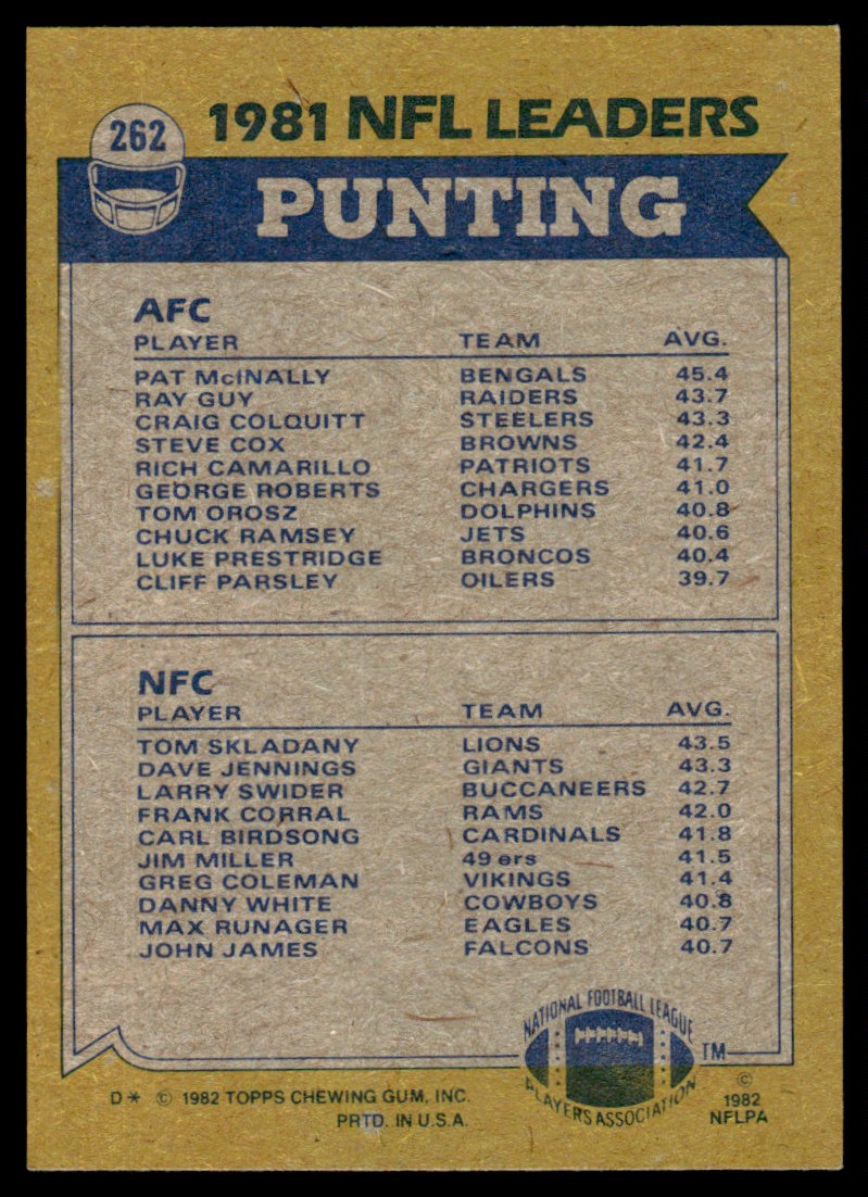 1982 Topps Pat McInally/Tom Skladany #262 card back image