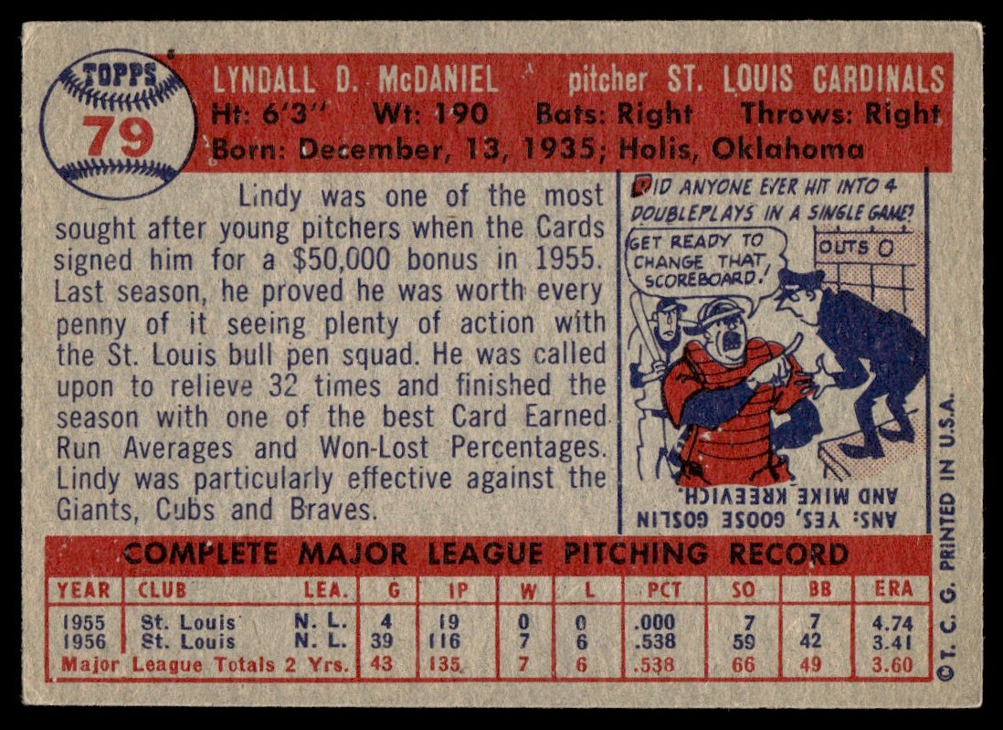 1957 Topps Lindy McDaniel #79 card back image