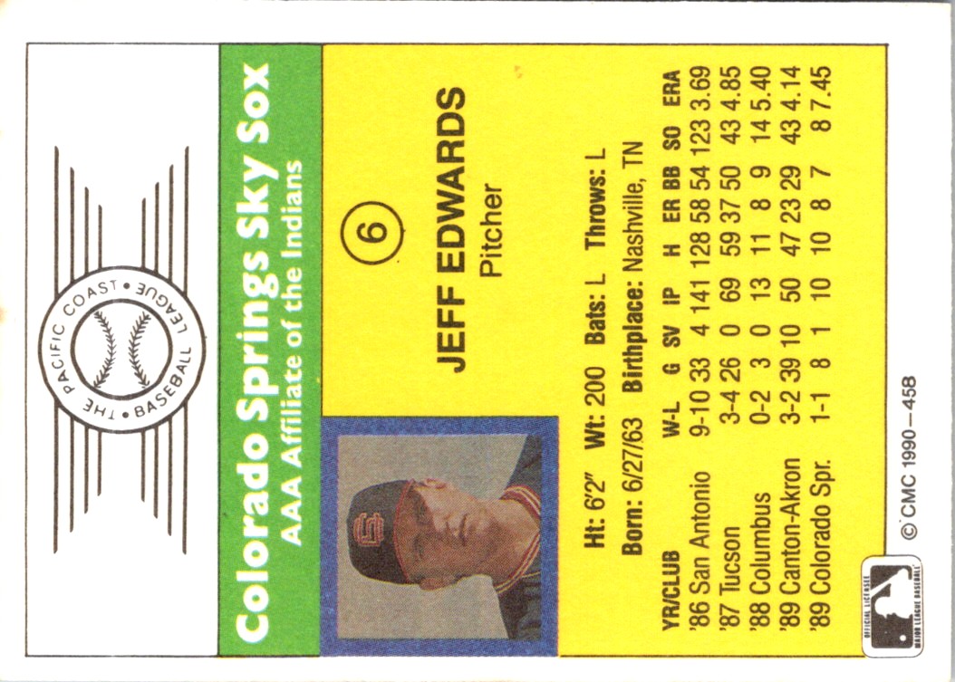 1990 CMC Colorado Springs Sky Sox Jeff Edwards #6 card back image