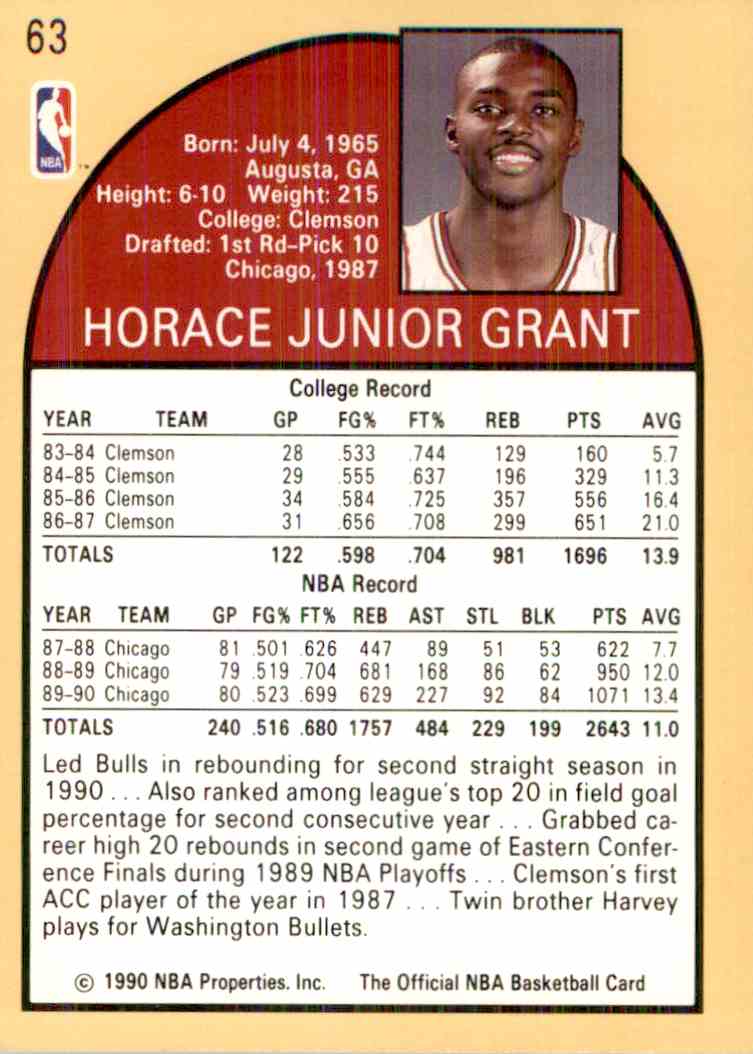 1990-91 NBA Hoops Horace Grant #63 card back image