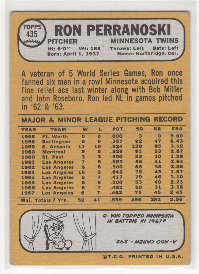 1968 Topps Ron Perranoski #435 card back image