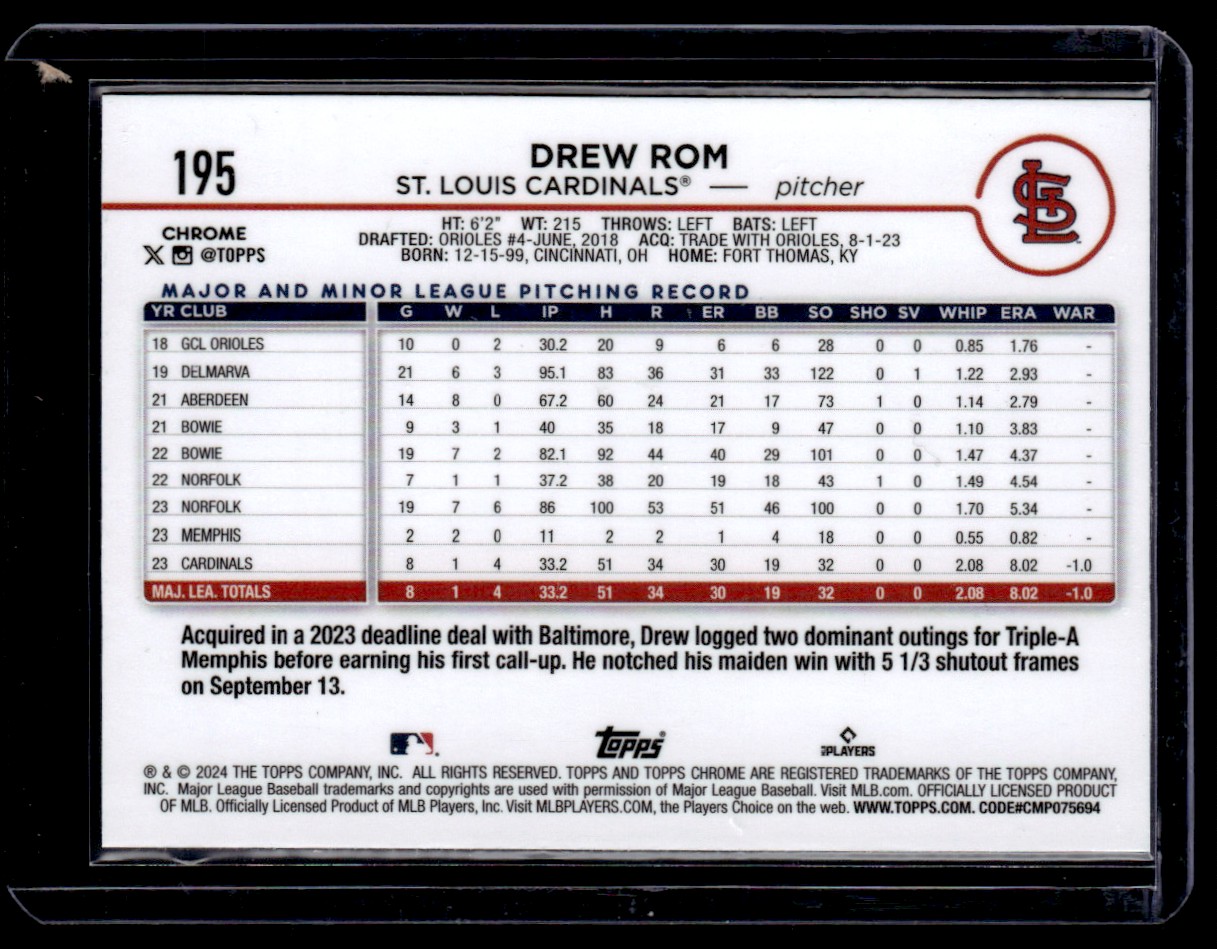 2024 Topps Chrome Drew Rom #195 card back image