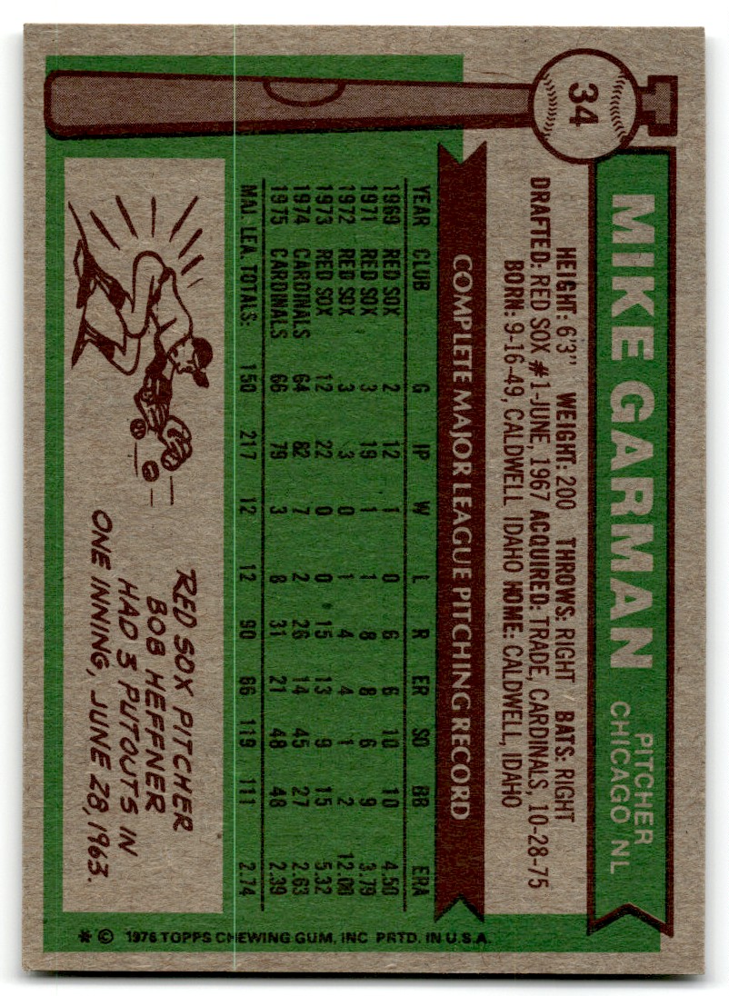 1976 Topps Mike Garman #34 card back image