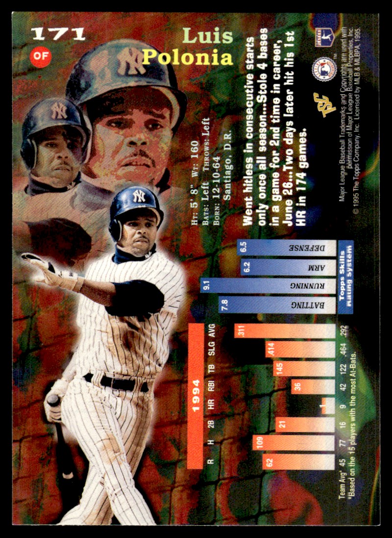 1995 Topps Stadium Club World Series Luis Polonia New York Yankees