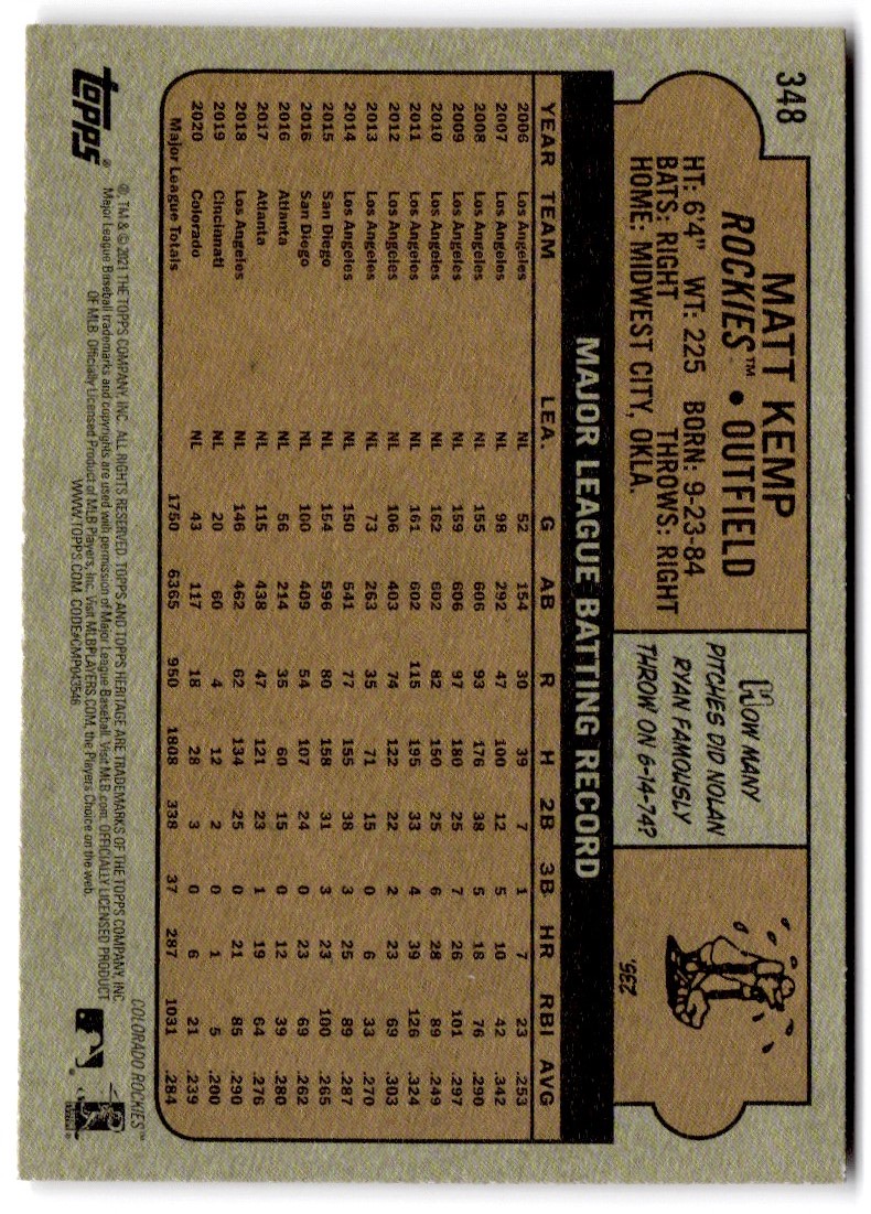 2021 Topps Heritage Matt Kemp #348 card back image