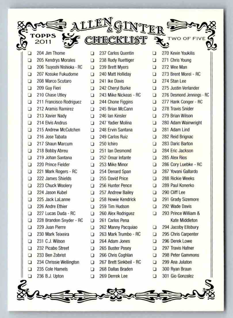 2011 Topps Allen & Ginter Checklists Checklist Checklist #2