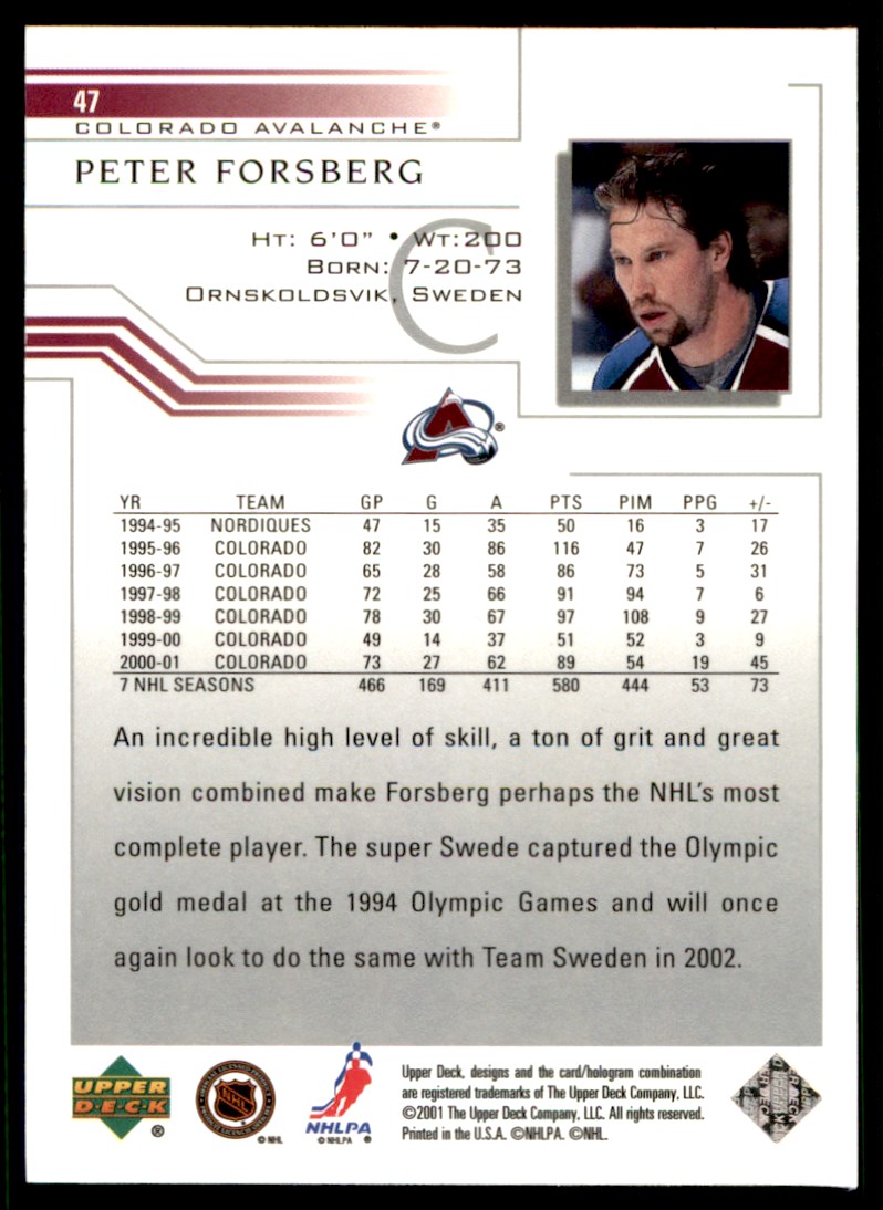 2001-02 Upper Deck Peter Forsberg #47 card back image