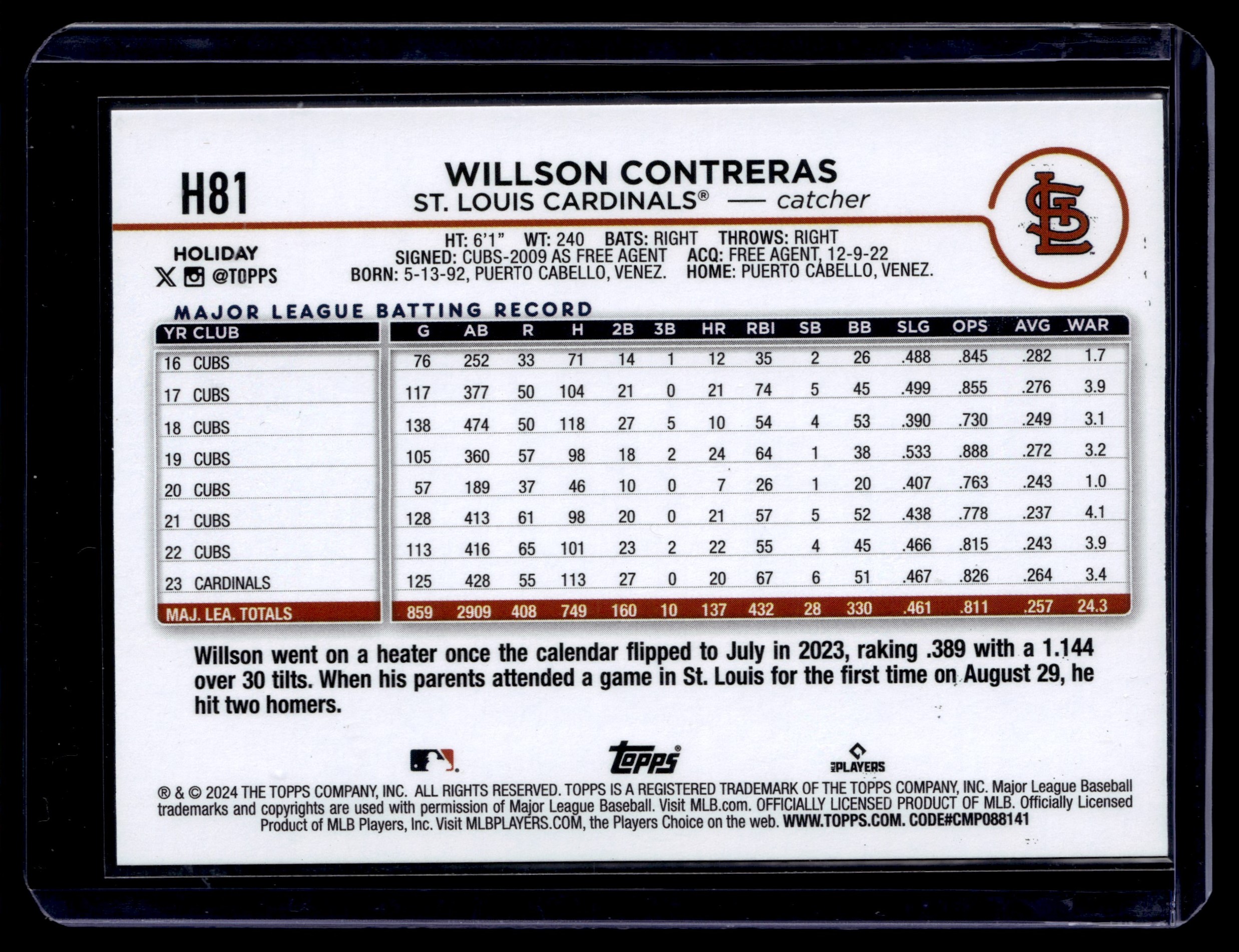 2024 Topps Holiday Willson Contreras #H81 card back image