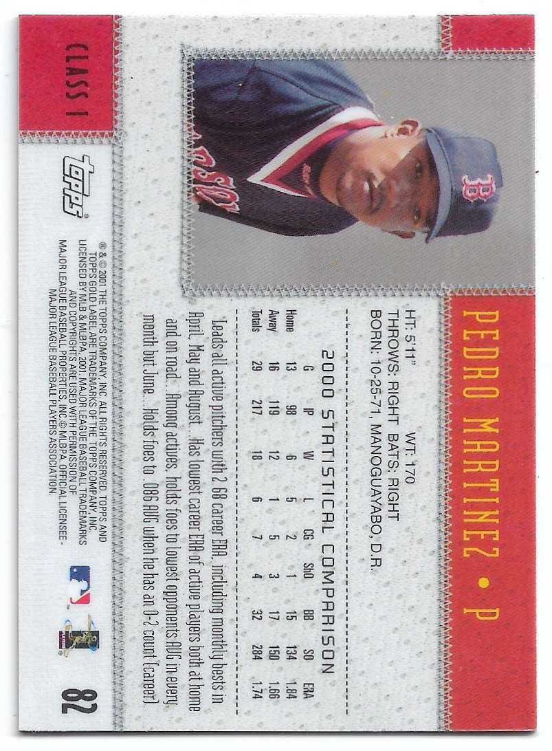 2001 Topps Gold Label Pedro Martinez #82 card back image