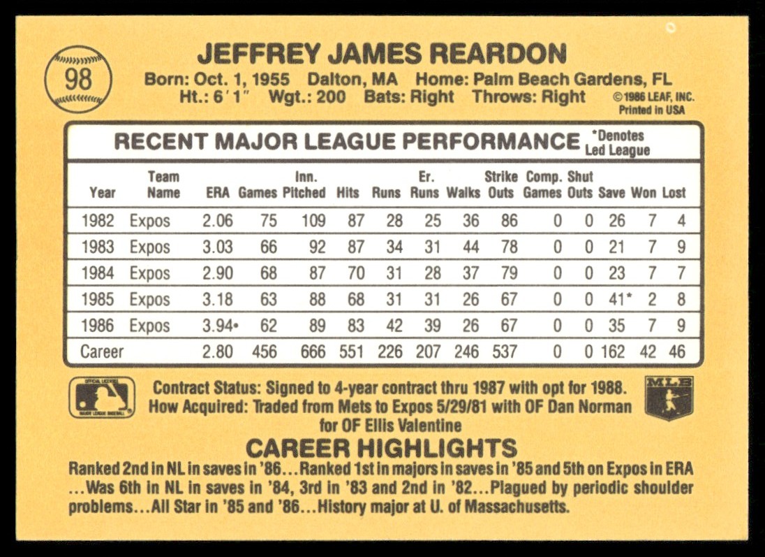 1987 Donruss Jeff Reardon #98 card back image