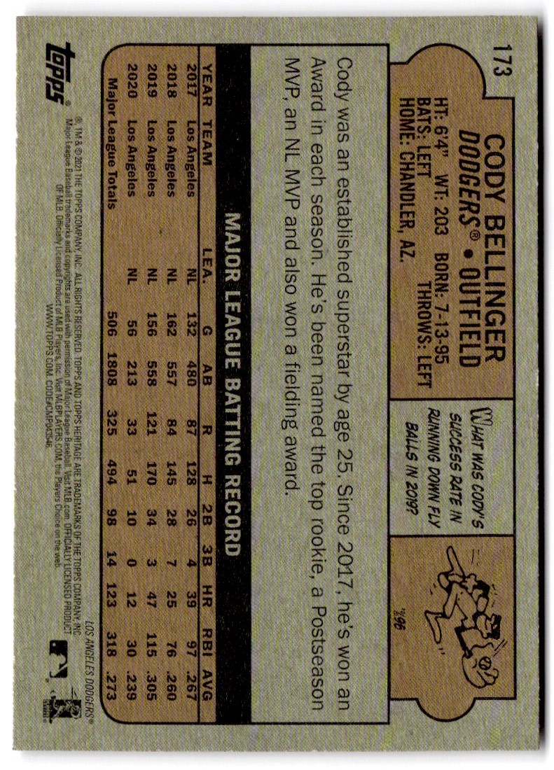 2021 Topps Heritage Cody Bellinger #173 card back image