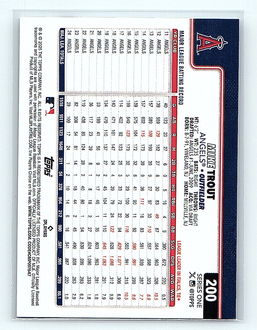 2025 Topps Mike Trout #200 card back image