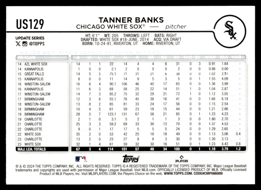 2024 Topps Update Tanner Banks #US129 card back image