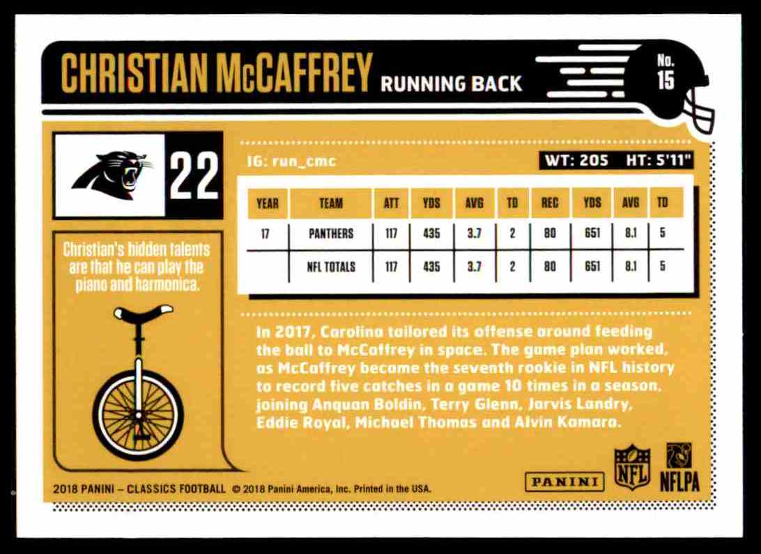 2018 Classics Christian Mccaffrey #15 card back image