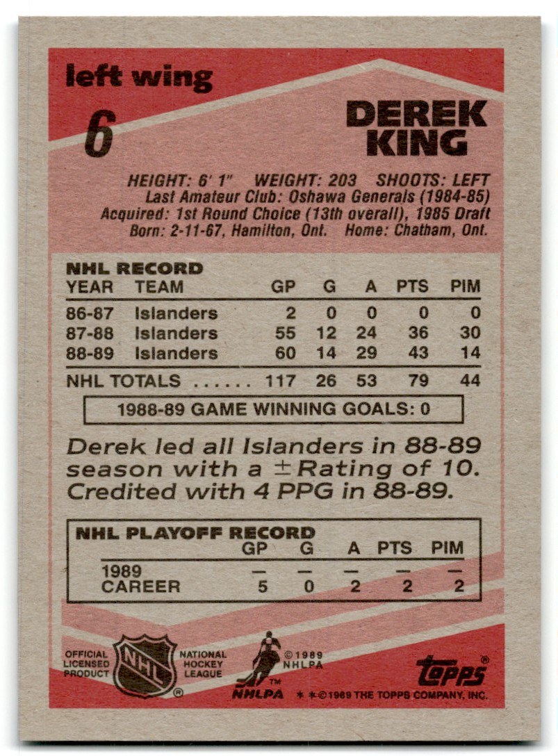 1989-90 O-Pee-Chee Derek King #6 card back image
