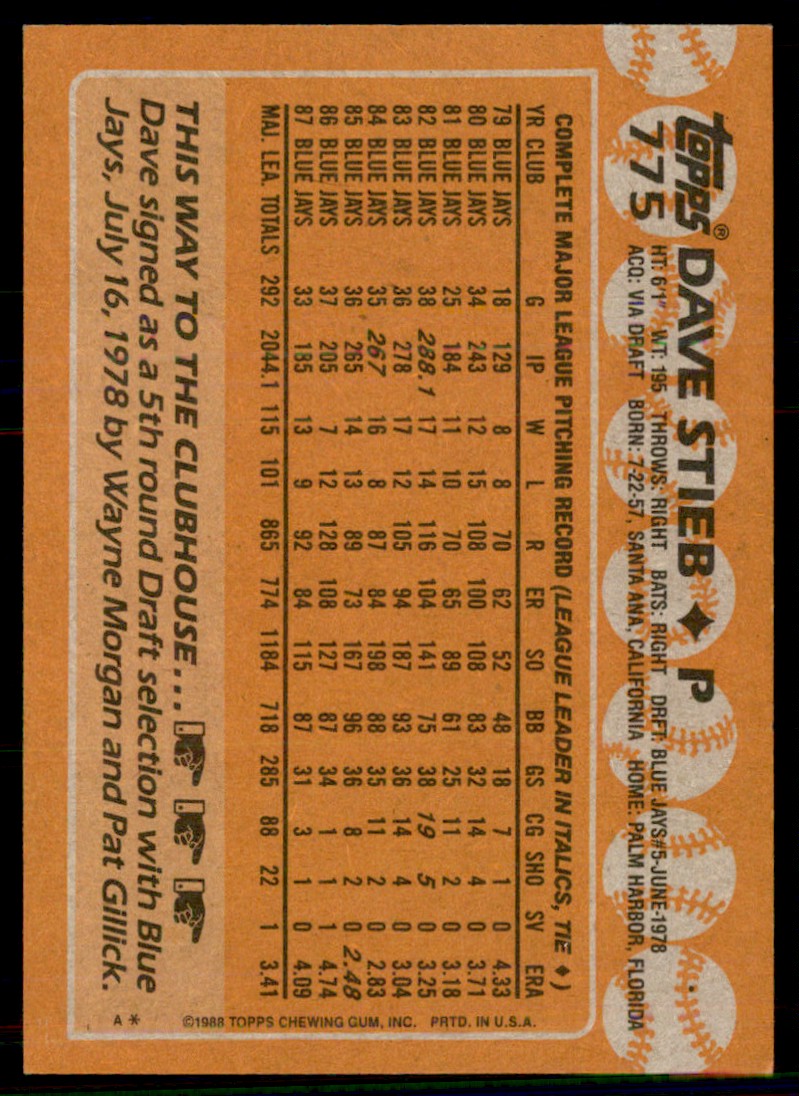 1988 Topps Dave Stieb #775 card back image