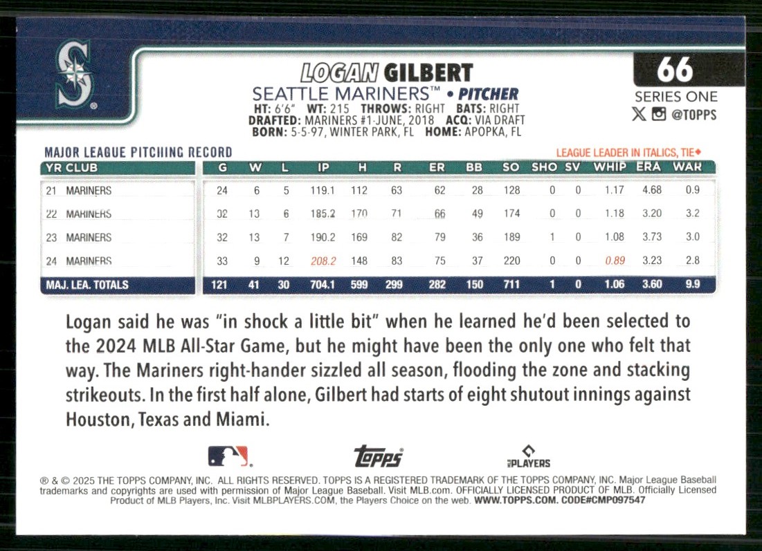 2025 Topps Logan Gilbert #66 card back image