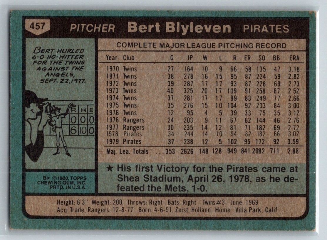 1980 Topps Bert Blyleven #457 card back image