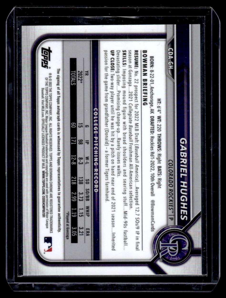 2022 Bowman Draft Chrome Pick Autographs Black Gabriel Hughes #CDA-GH card back image