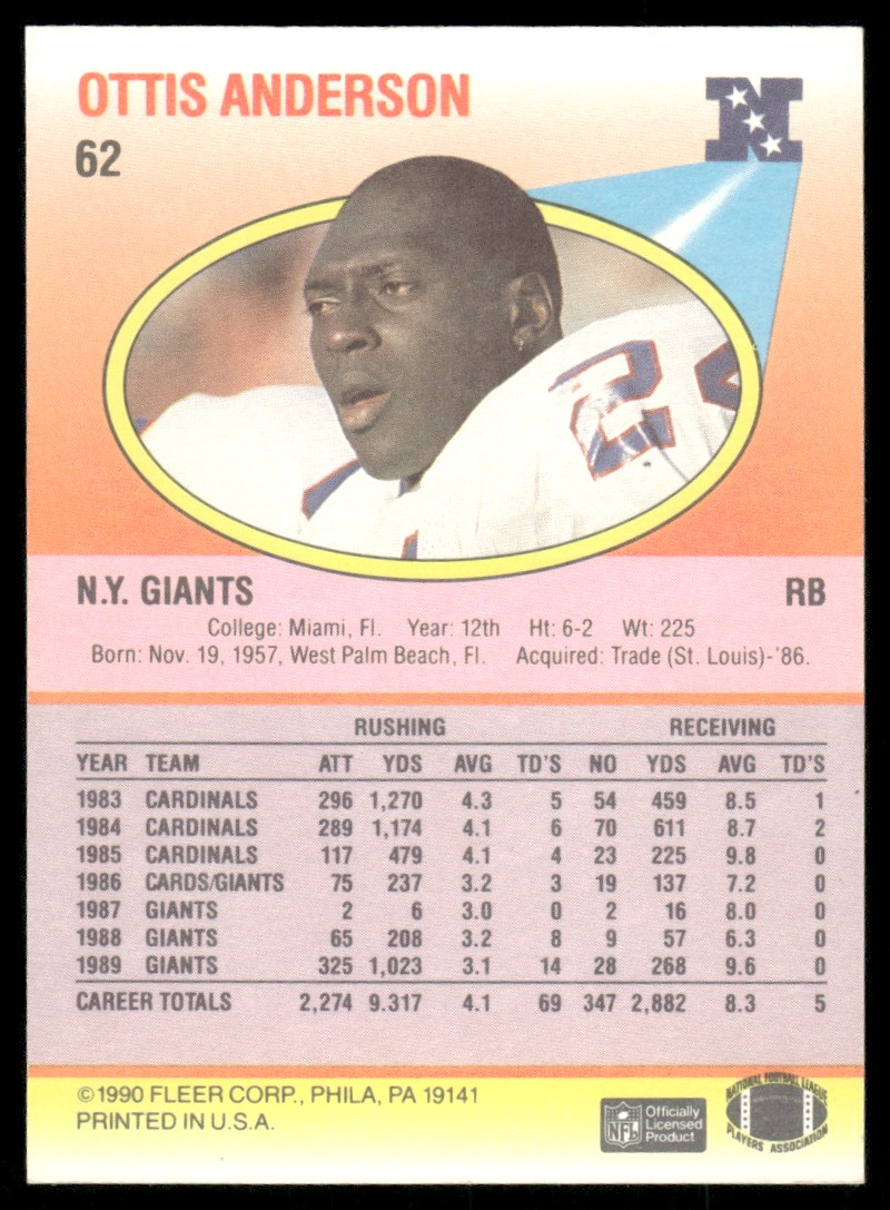 1990 Fleer Ottis Anderson #62 card back image