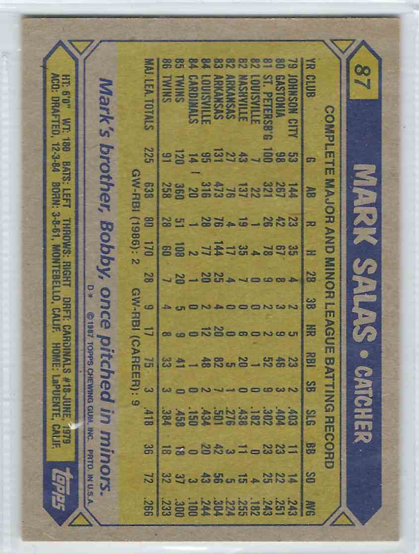 1987 Topps Topps Mark Salas #87 card back image