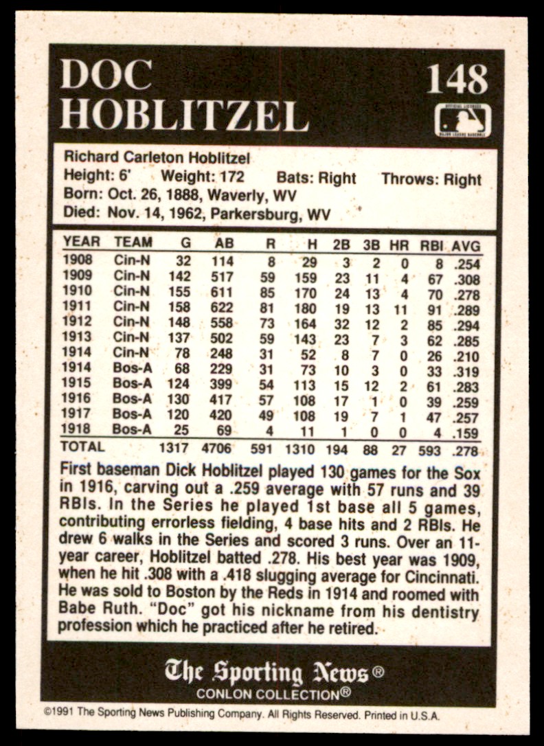 1991 Conlon Collection TSN Doc Hoblitzel #148 card back image