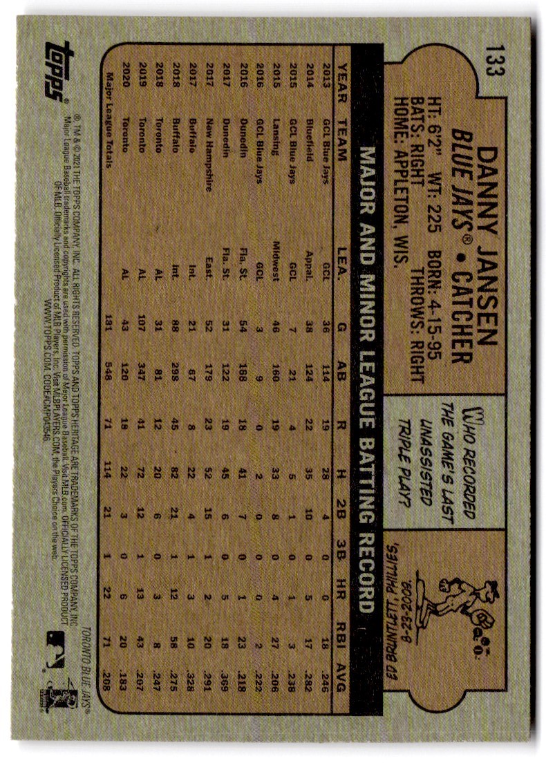 2021 Topps Heritage Red Danny Jansen #133 card back image