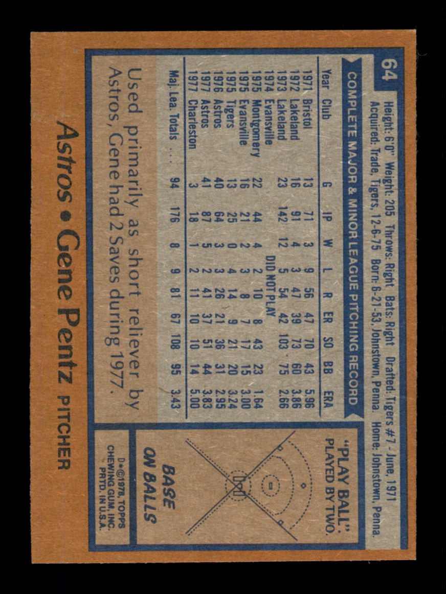 Topps Baseball #1-250 1978 - TÚ ELIGES - Completa tu conjunto - Imagen 128 de 499