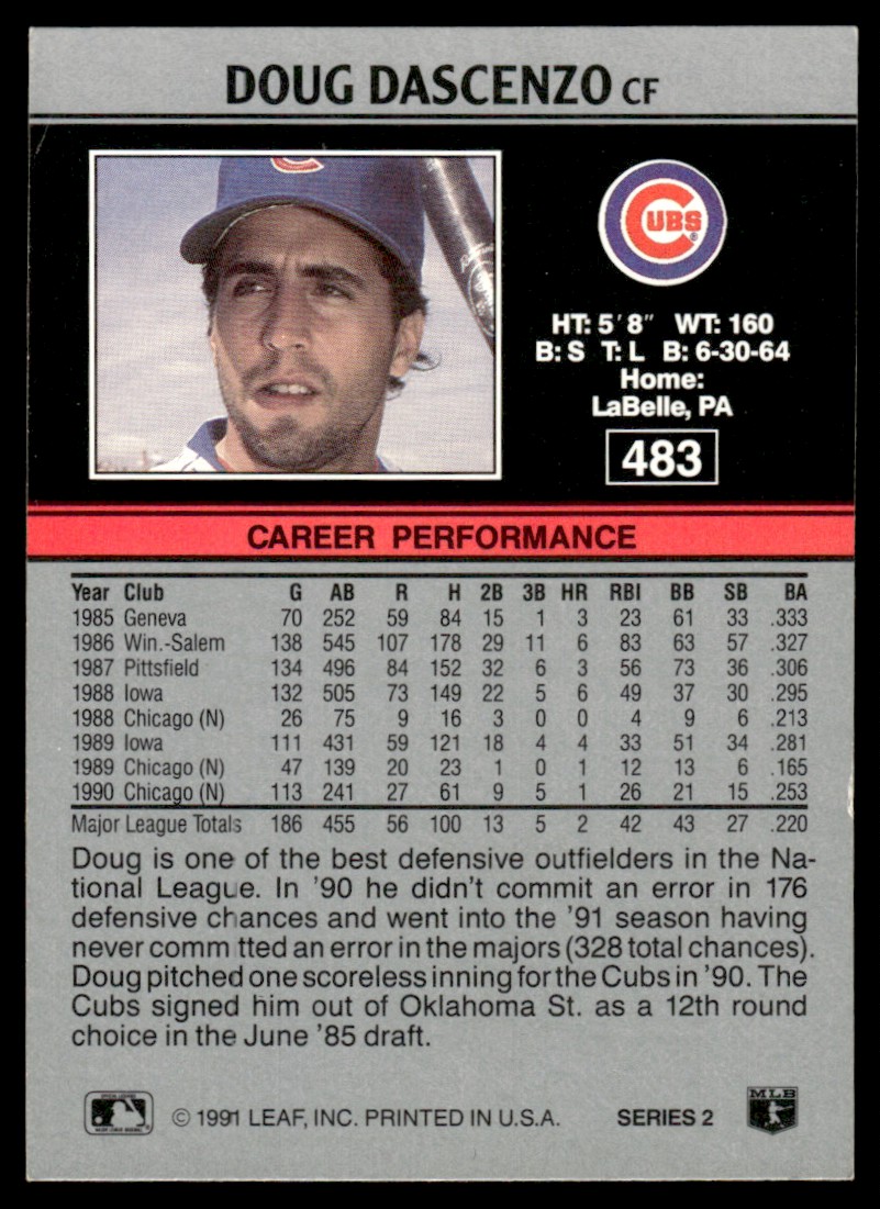 1991 Leaf Doug Dascenzo #483 card back image