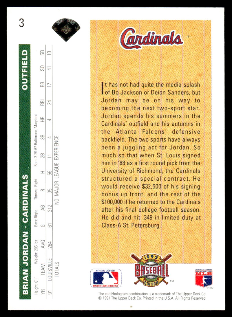 1992 Upper Deck Brian Jordan #3 card back image