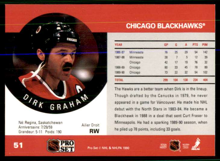 1990 91 Pro Set Hockey Error Cards