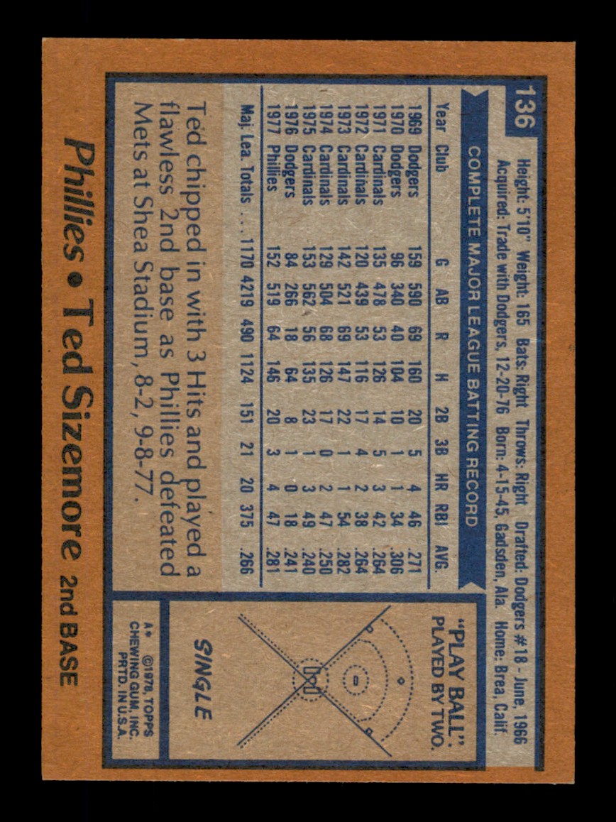 Topps Baseball #1-250 1978 - TÚ ELIGES - Completa tu conjunto - Imagen 272 de 499