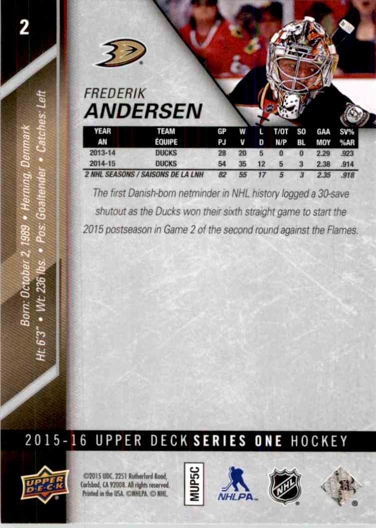 2015-16 Upper Deck Frederik Andersen #2 card back image