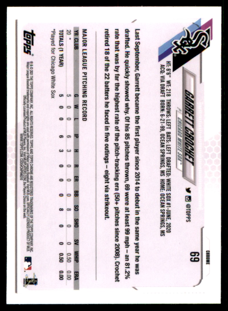 2021 Topps Chrome Garrett Crochet #69 card back image