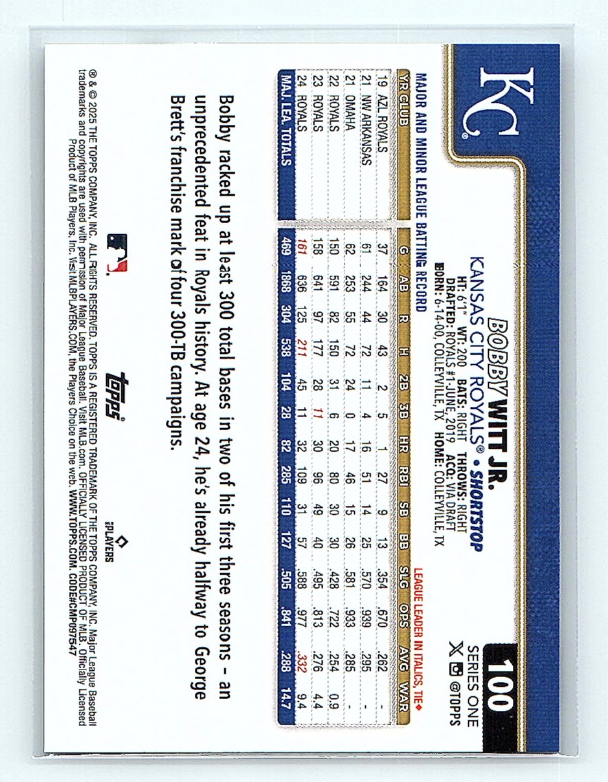 2025 Topps Bobby Witt Jr. #100 card back image