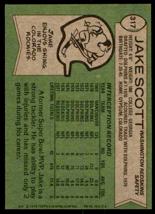 1978 Topps Jake Scott #317 card back image