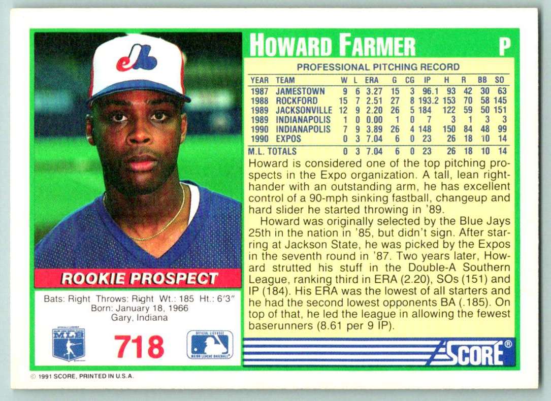 1991 Score Howard Farmer #718 card back image