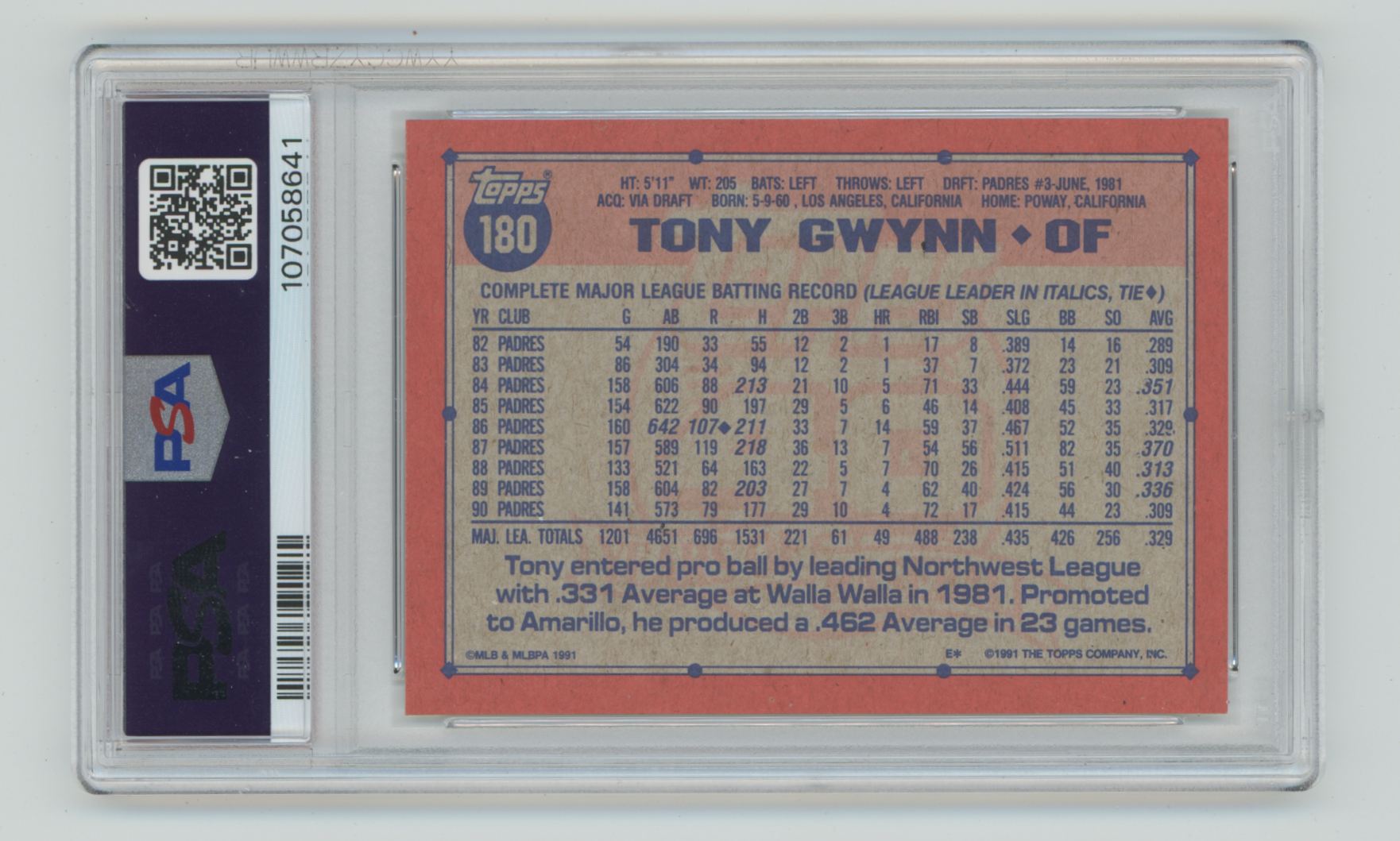 1991 Topps Tony Gwynn #180 card back image
