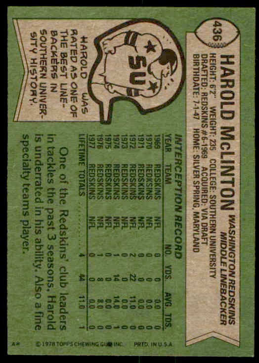 1978 Topps Harold McLinton #436 card back image