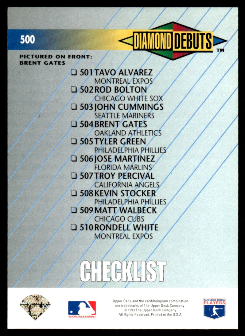 1993 Upper Deck Diamond Debuts Checklist Brent Gates #500 card back image
