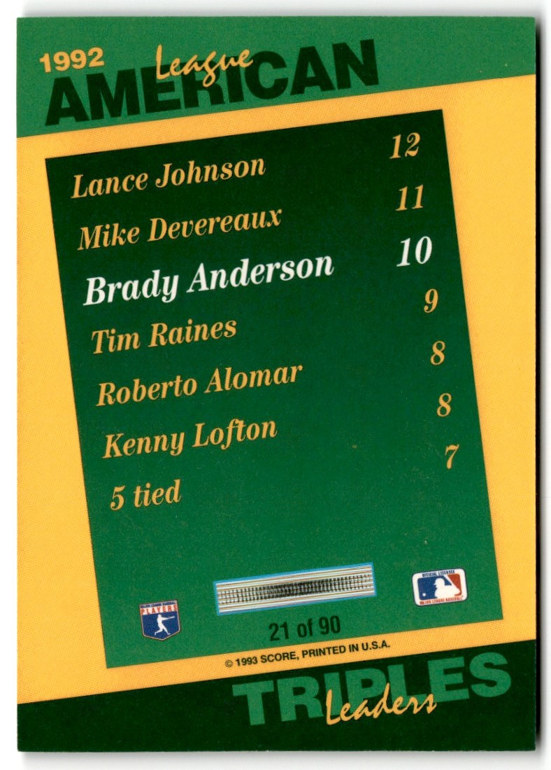 全３点レアレコードBill Nelson Laurie Anderson ボウイ 1993 Score Select Stat Leaders Brady Anderson Baltimore orioles
