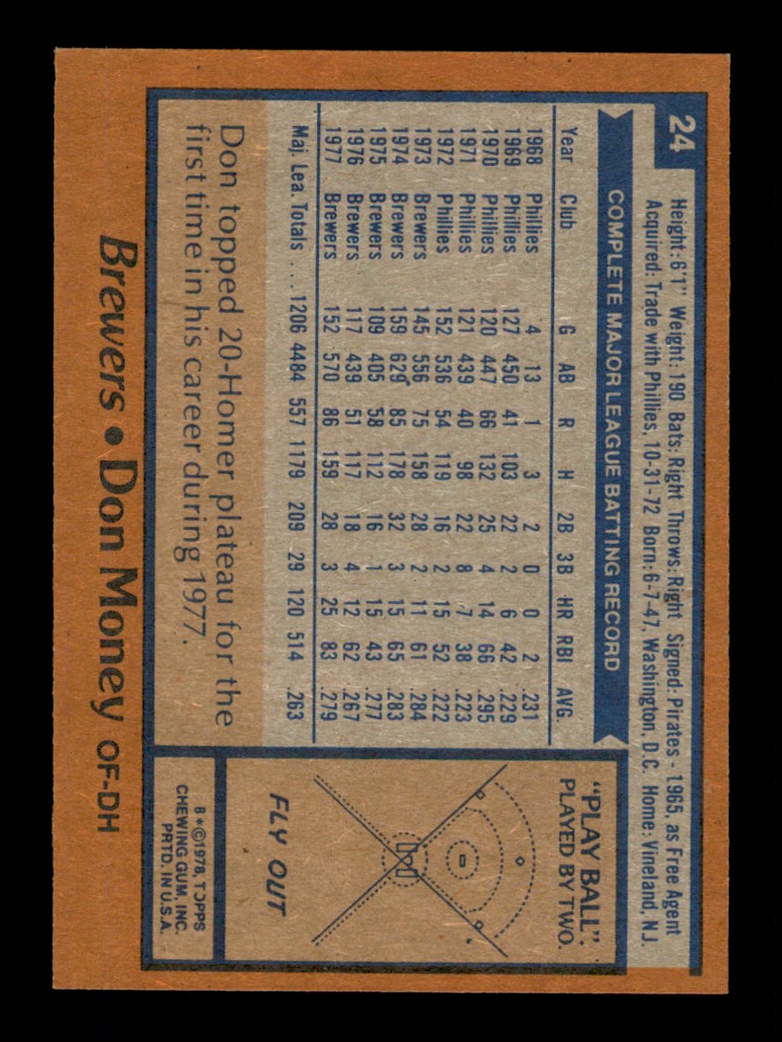 Topps Baseball #1-250 1978 - TÚ ELIGES - Completa tu conjunto - Imagen 48 de 499
