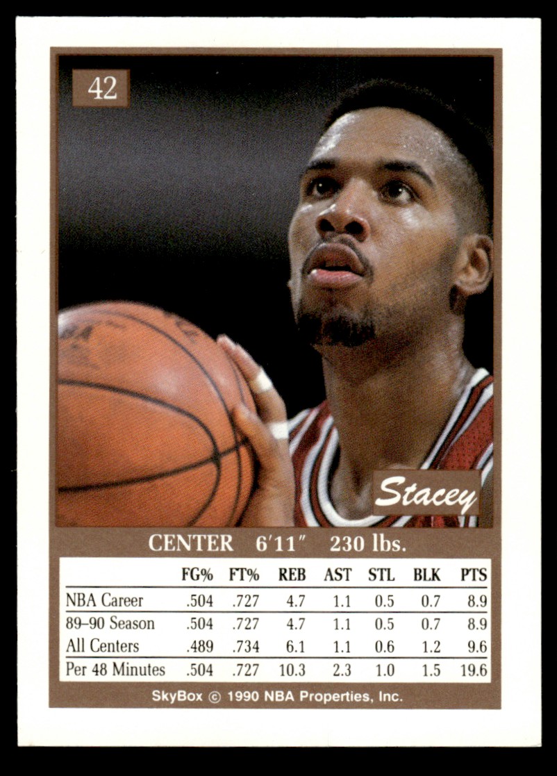 1990-91 SkyBox Stacey King #42 card back image