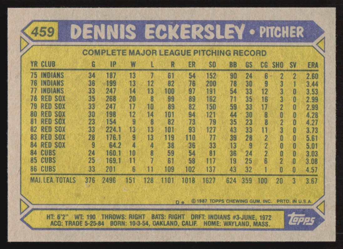 1987 Topps Dennis Eckersley #459 card back image