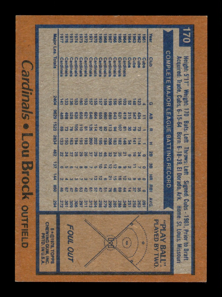 Topps Baseball #1-250 1978 - TÚ ELIGES - Completa tu conjunto - Imagen 339 de 499