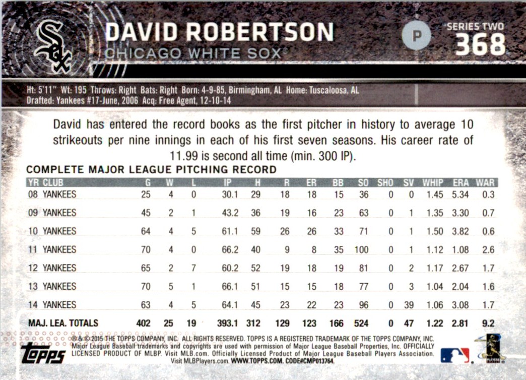 2015 Topps David Robinson #368 card back image
