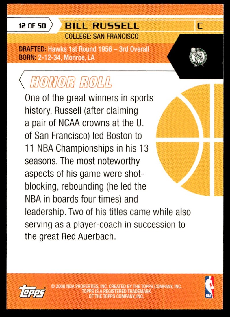 2007-08 Topps 50th Anniversary Bill Russell #12 card back image